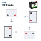 Lawnmower battery Fulbat U1R-9 Ca/Ca 12V 28Ah 300A | baterias.com