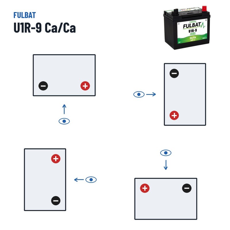 Batería de cortacésped Fulbat U1R-9 Ca/Ca 12V 28Ah 300A