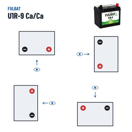 Batería de cortacésped Fulbat U1R-9 Ca/Ca 12V 28Ah 300A