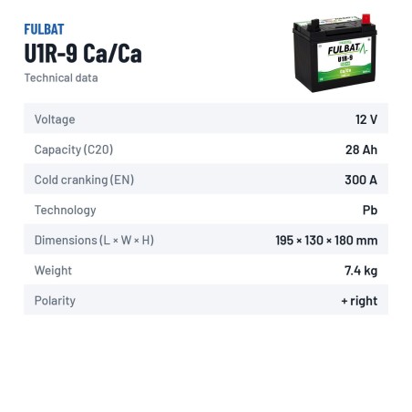 Batería de cortacésped Fulbat U1R-9 Ca/Ca 12V 28Ah 300A
