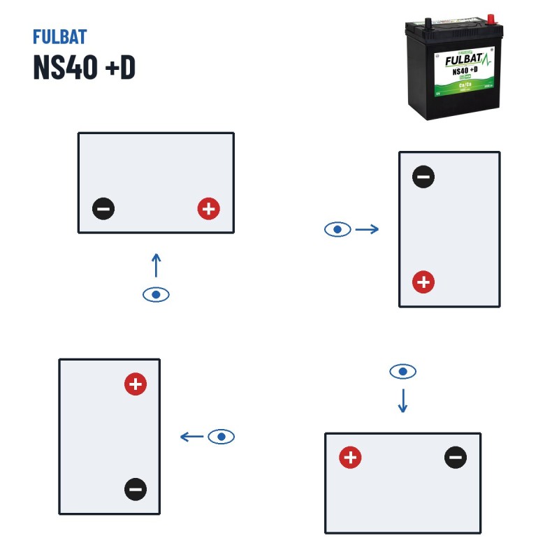 Rasenmäher-Batterie Fulbat NS40 +D 12V 36Ah 335A – Polarität (Schaltung 0, + rechts)