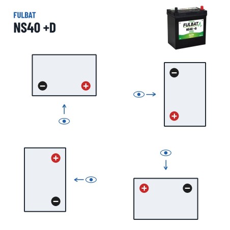 Bateria de corta-relva Fulbat NS40 +D 12V 36Ah 335A – polaridade (esquema 0, + direita)