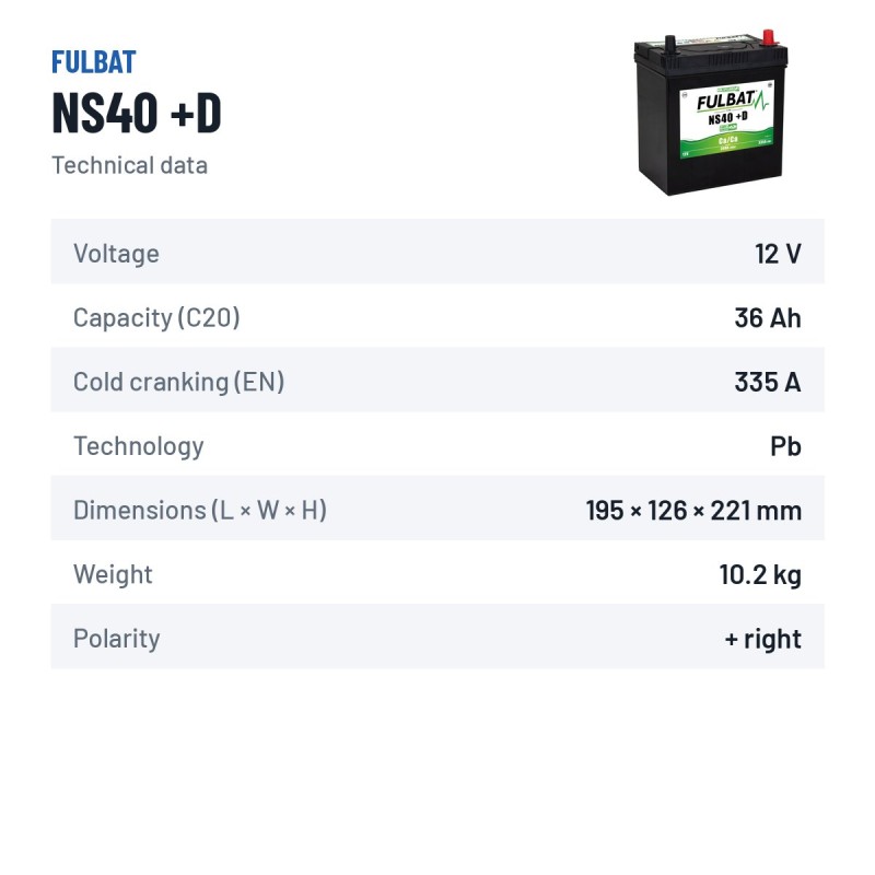 Rasenmäher-Batterie Fulbat NS40 +D 12V 36Ah 335A – technische Daten
