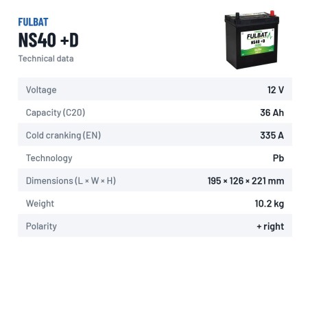 Rasenmäher-Batterie Fulbat NS40 +D 12V 36Ah 335A – technische Daten