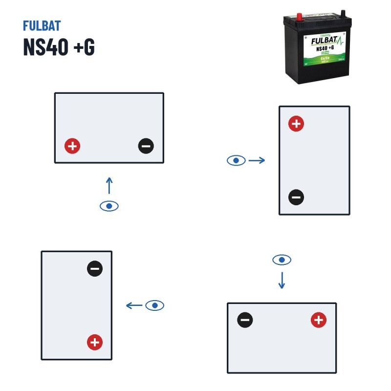 Batteria per rasaerba Fulbat NS40 +G 12V 36Ah 335A – polarità (schema 1, + a sinistra)