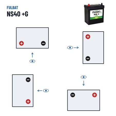 Batteria per rasaerba Fulbat NS40 +G 12V 36Ah 335A – polarità (schema 1, + a sinistra)
