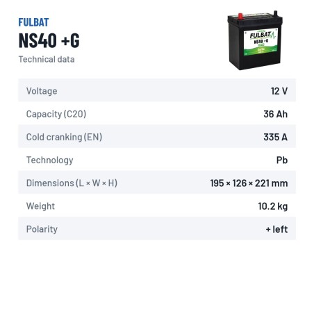 Rasenmäher-Batterie Fulbat NS40 +G 12V 36Ah 335A – technische Daten