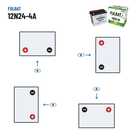 Batteria per rasaerba Fulbat 12N24-4A 24V 25.3Ah 220A – polarità (schema 1, + a sinistra)