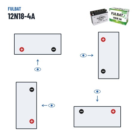 Bateria de corta-relva Fulbat 12N18-4A 18V 18.9Ah 170A – polaridade (esquema 1, + esquerda)