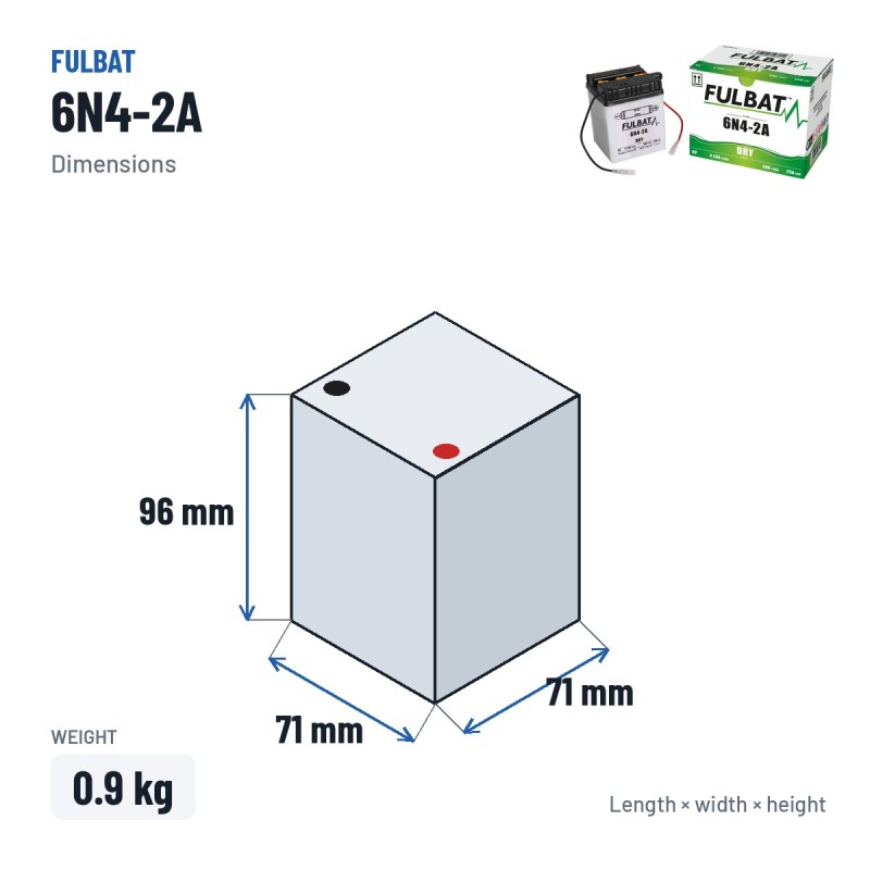 Motorcycle battery Fulbat 6N4-2A 6V 4.2Ah 25A – dimensions 71 × 71 × 96 mm