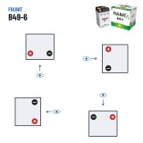 Motorcycle battery Fulbat B49-6 6V 8.4Ah 80A – polarity (layout 1, + left)
