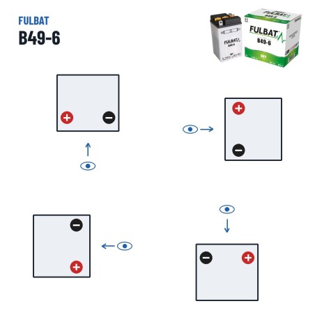 Motorcycle battery Fulbat B49-6 6V 8.4Ah 80A – polarity (layout 1, + left)