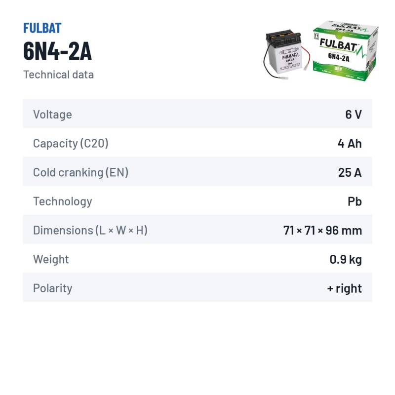 Motorcycle battery Fulbat 6N4-2A 6V 4.2Ah 25A – technical data