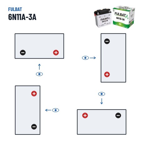 Bateria de mota Fulbat 6N11A-3A 6V 11.6Ah 90A – polaridade (esquema 0, + direita)