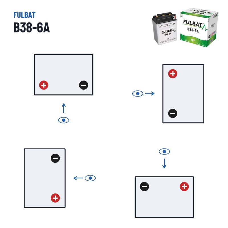 Motorcycle battery Fulbat B38-6A 6V 13.7Ah 105A – polarity (layout 1, + left)