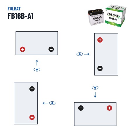 Motorradbatterie Fulbat FB16B-A1 12V 16.8Ah 210A – Polarität (Schaltung 1, + links)