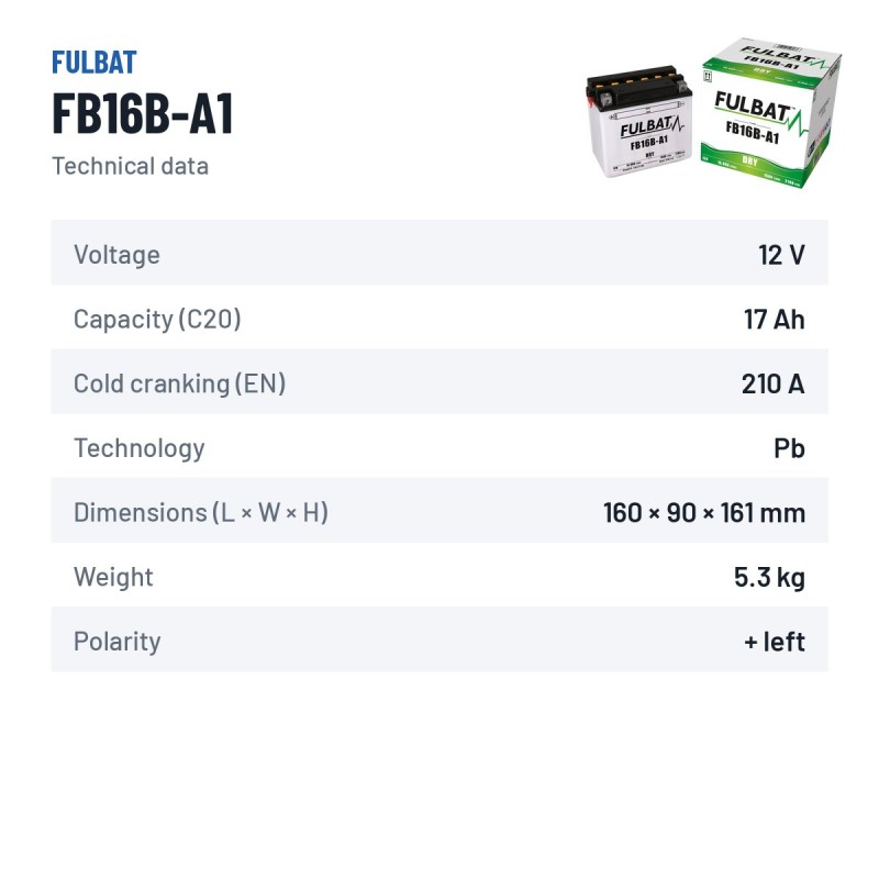 Motorradbatterie Fulbat FB16B-A1 12V 16.8Ah 210A – technische Daten