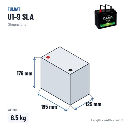 Lawnmower battery Fulbat U1-9 SLA 12V 28Ah 300A AGM – dimensions 195 × 125 × 176 mm