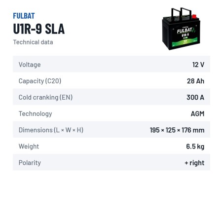 Lawnmower battery Fulbat U1R-9 SLA 12V 28Ah 300A AGM – technical data
