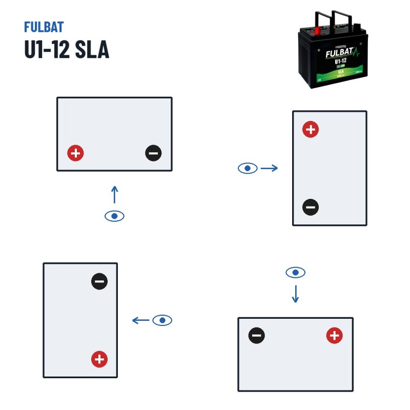 Bateria de corta-relva Fulbat U1-12 SLA 12V 32Ah 400A AGM