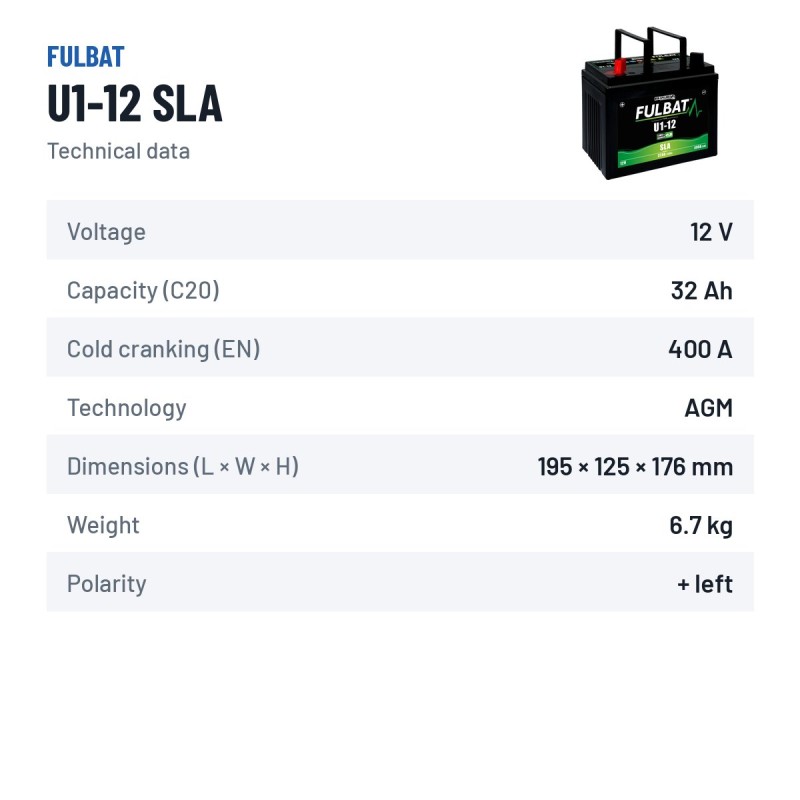 Bateria de corta-relva Fulbat U1-12 SLA 12V 32Ah 400A AGM