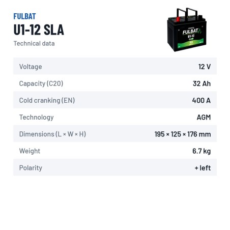 Bateria de corta-relva Fulbat U1-12 SLA 12V 32Ah 400A AGM