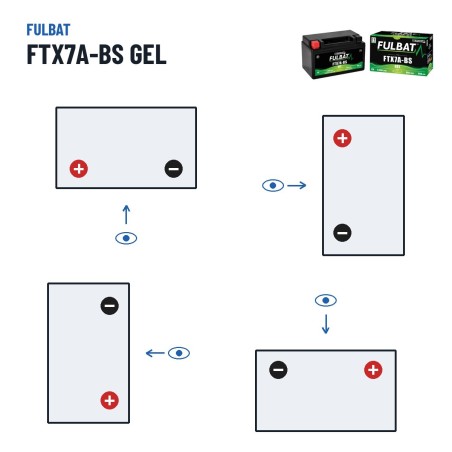 Batteria moto Fulbat FTX7A-BS GEL 12V 6.3Ah 90A GEL – polarità (schema 1, + a sinistra)