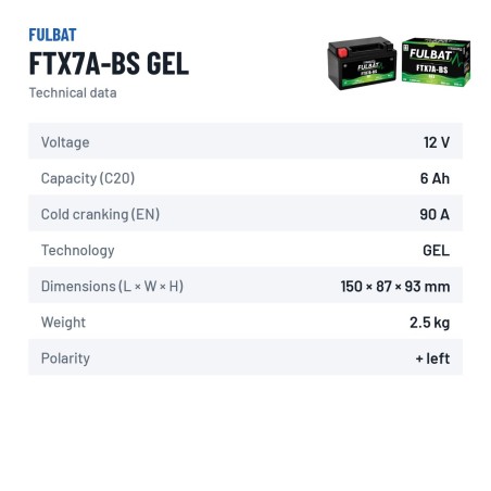 Motorcycle battery Fulbat FTX7A-BS GEL 12V 6.3Ah 90A GEL – technical data