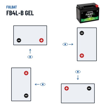 Motorradbatterie Fulbat FB4L-B GEL 12V 5.3Ah 50A GEL – Polarität (Schaltung 0, + rechts)
