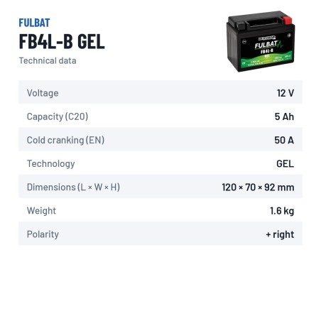 Motorradbatterie Fulbat FB4L-B GEL 12V 5.3Ah 50A GEL – technische Daten