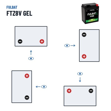 Batteria moto Fulbat FTZ8V GEL 12V 7.4Ah 120A GEL – polarità (schema 0, + a destra)