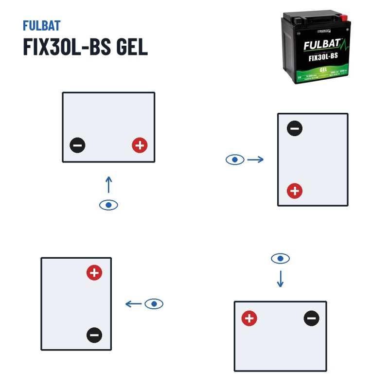 Bateria de mota Fulbat FIX30L-BS GEL 12V 31.6Ah 400A GEL – polaridade (esquema 0, + direita)