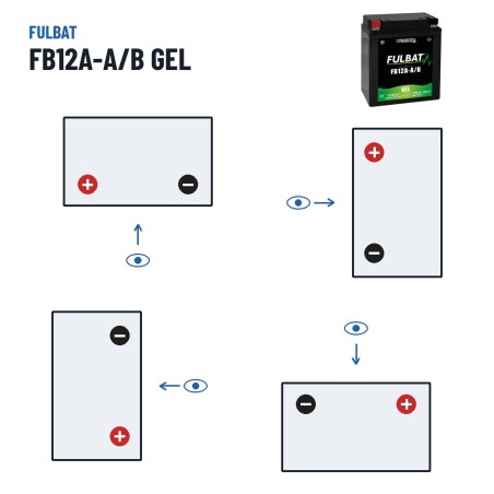 Motorcycle battery Fulbat FB12A-A/B GEL 12V 12.6Ah 155A GEL – polarity (layout 1, + left)