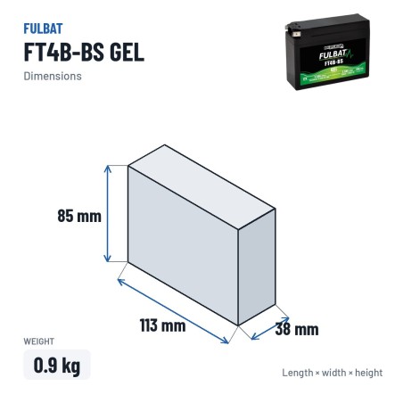 Batterie moto Fulbat FT4B-BS GEL 12V 2.4Ah 40A GEL – dimensions 113 × 38 × 85 mm