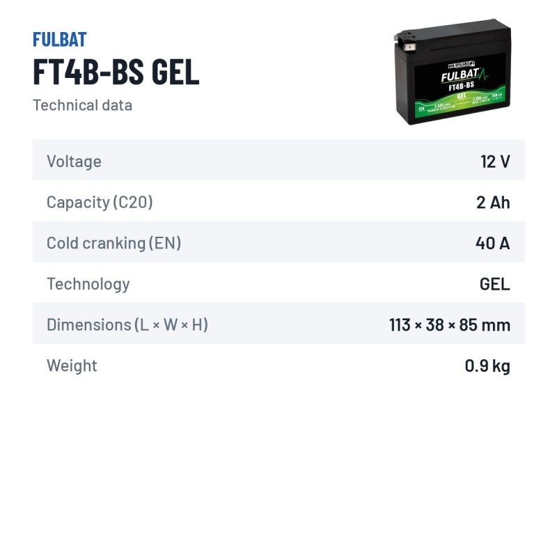 Motorcycle battery Fulbat FT4B-BS GEL 12V 2.4Ah 40A GEL – technical data