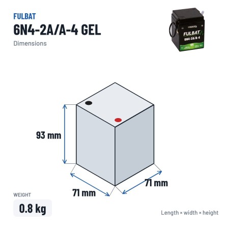 Motorcycle battery Fulbat 6N4-2A/A-4 GEL 6V 4.2Ah 25A GEL – dimensions 71 × 71 × 93 mm