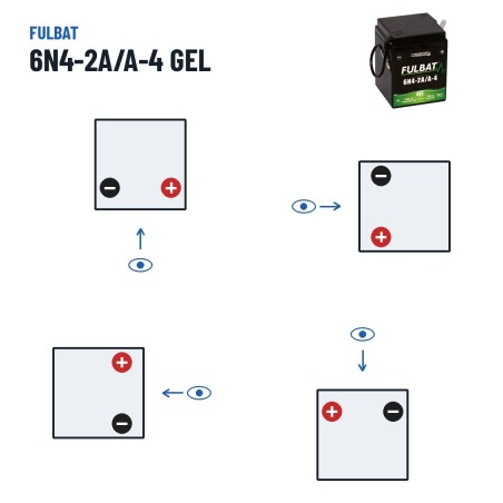 Motorcycle battery Fulbat 6N4-2A/A-4 GEL 6V 4.2Ah 25A GEL – polarity (layout 0, + right)