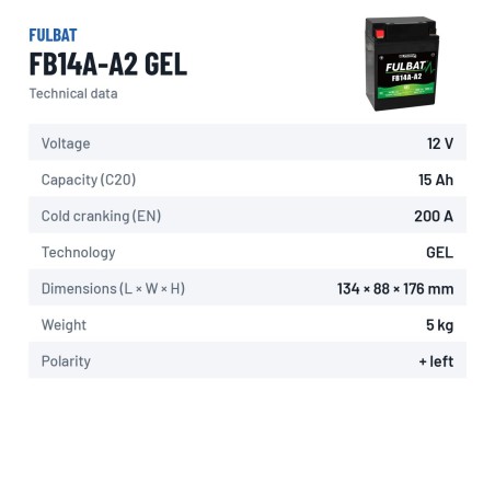 Batteria moto Fulbat FB14A-A2 GEL 12V 14.7Ah 200A GEL – scheda tecnica