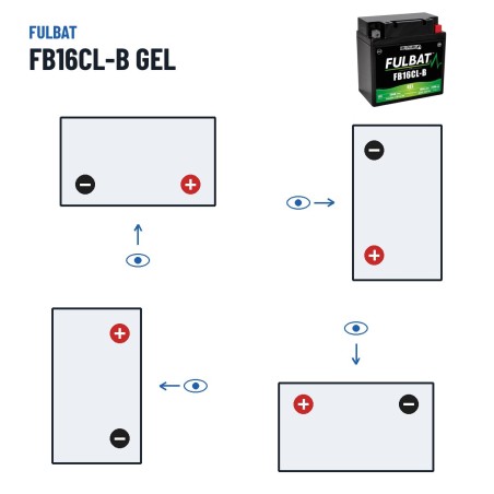 Motorcycle battery Fulbat FB16CL-B GEL 12V 20Ah 240A GEL – polarity (layout 0, + right)
