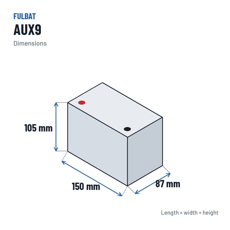 Auxiliary battery Fulbat AUX9 12V 8.4Ah AGM – dimensions 150 × 87 × 105 mm