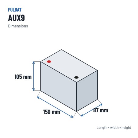 Batteria ausiliaria Fulbat AUX9 12V 8.4Ah AGM – dimensioni 150 × 87 × 105 mm