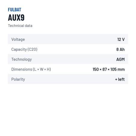 Auxiliary battery Fulbat AUX9 12V 8.4Ah AGM – technical data