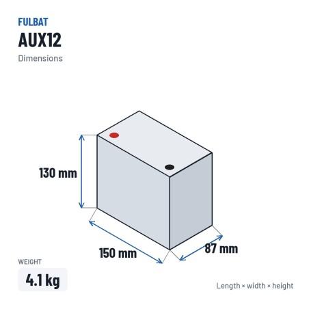 Zusatzbatterie Fulbat AUX12 12V 10.5Ah AGM – Abmessungen 150 × 87 × 130 mm