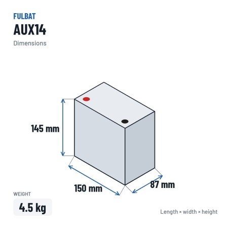 Auxiliary battery Fulbat AUX14 12V 12.6Ah AGM – dimensions 150 × 87 × 145 mm