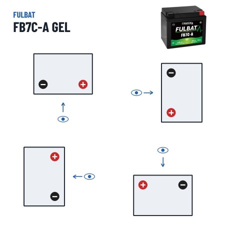 Motorradbatterie Fulbat FB7C-A GEL 12V 8.4Ah 85A GEL – Polarität (Schaltung 0, + rechts)