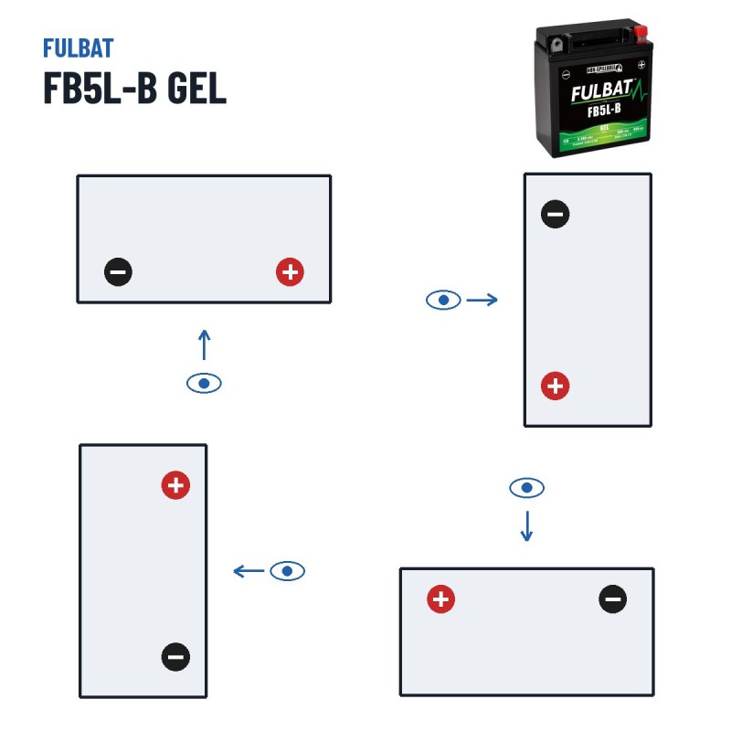 Motorradbatterie Fulbat FB5L-B GEL 12V 5.3Ah 65A GEL – Polarität (Schaltung 0, + rechts)