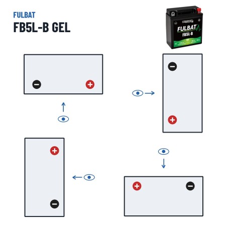 Motorcycle battery Fulbat FB5L-B GEL 12V 5.3Ah 65A GEL – polarity (layout 0, + right)