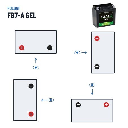 Motorradbatterie Fulbat FB7-A GEL 12V 8.4Ah 120A GEL – Polarität (Schaltung 1, + links)