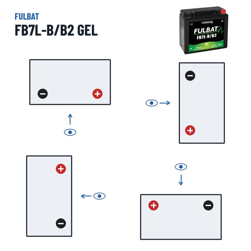 Motorcycle battery Fulbat FB7L-B/B2 GEL 12V 8.4Ah 100A GEL – polarity (layout 0, + right)