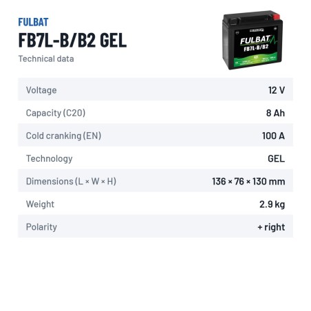 Batteria moto Fulbat FB7L-B/B2 GEL 12V 8.4Ah 100A GEL – scheda tecnica